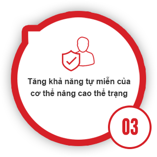 Tư vấn sức khỏe sinh sản miễn phí