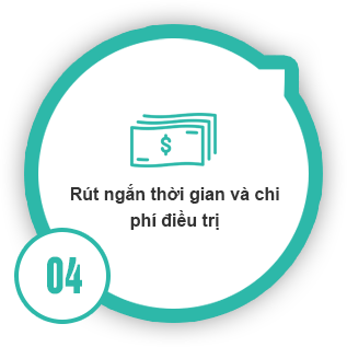 Tư vấn sức khỏe sinh sản miễn phí