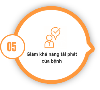 Tư vấn sức khỏe sinh sản miễn phí